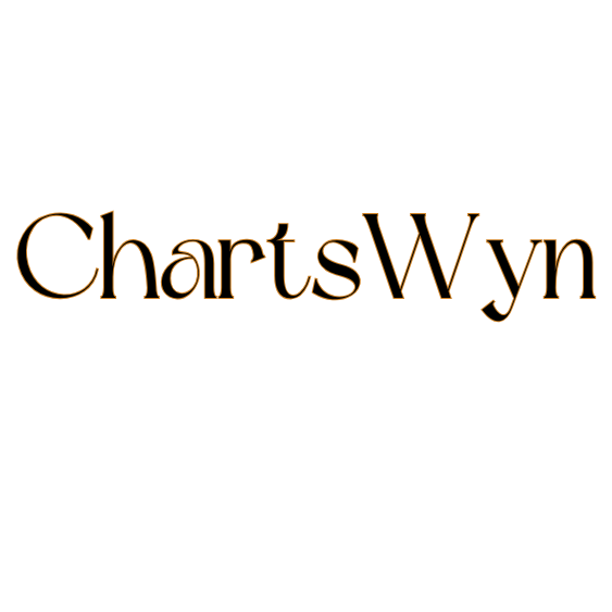 ChartsWyn